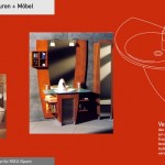 Sanitär, Privathaushalt